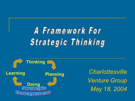 Charlottesville Venture Group May 18, 2004 Planning Doing Learning Thinking.