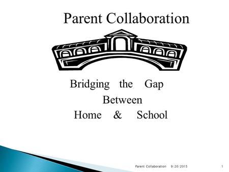 Parent Collaboration Bridging the Gap Between Home & School 9/20/2015Parent Collaboration1.