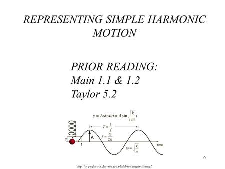 PRIOR READING: Main 1.1 & 1.2 Taylor 5.2 REPRESENTING SIMPLE HARMONIC MOTION  0.