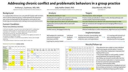 Addressing chronic conflict and problematic behaviors in a group practice Anthony L. Suchman, MD, MA Jody Hoffer Gittell, PhDElsie Mainali, MD, PhD Healthcare.