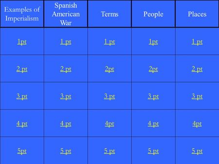 2 pt 3 pt 4 pt 5pt 1 pt 2 pt 3 pt 4 pt 5 pt 1 pt 2pt 3 pt 4pt 5 pt 1pt 2pt 3 pt 4 pt 5 pt 1 pt 2 pt 3 pt 4pt 5 pt 1pt Examples of Imperialism Spanish American.