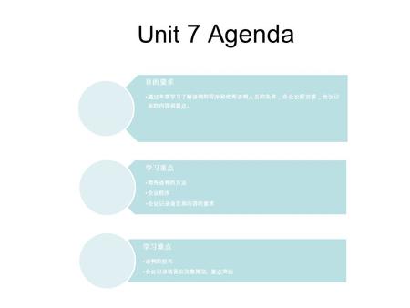 Unit 7 Agenda 目的要求 通过本章学习了解谈判的程序和优秀谈判人员的条件，会议议程安排，会议记 录的内容和重点。 学习重点 商务谈判的方法 会议程序 会议记录语言和内容的要求 学习难点 谈判的技巧 会议记录语言应注意简洁, 要点突出.