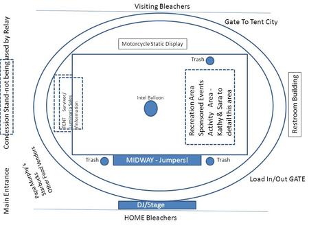 MIDWAY - Jumpers! DJ/Stage Recreation Area Sponsored Events Activity Area - Kathy & Sara to detail this area TENT Survivor/ Luminaria Sales /Information.