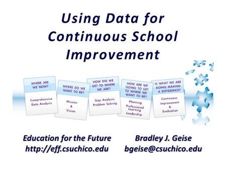 Education for the Future  Bradley J. Geise Using Data for Continuous School Improvement.