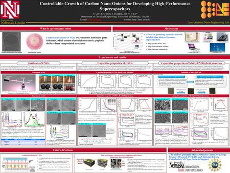 5 nm 10.333  m (b) What is carbon nano-onion Experiment set-up Controllable Growth of Carbon Nano-Onions for Developing High-Performance Supercapacitors.