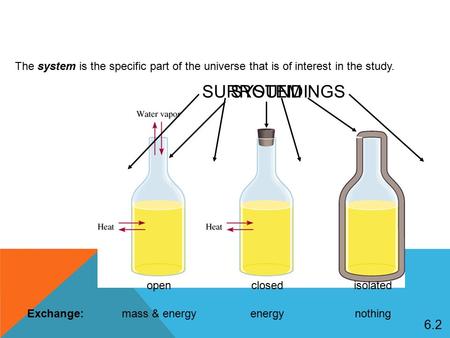 The system is the specific part of the universe that is of interest in the study. open mass & energyExchange: closed energy isolated nothing SYSTEMSURROUNDINGS.