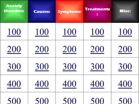 Anxiety Disorders : Causes:Symptoms: Treatments : Misc: 100 200 300 400 500.