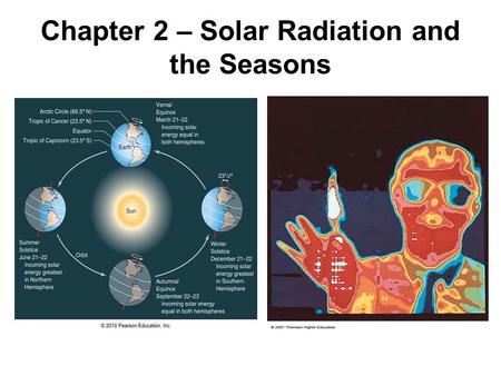 Chapter 2 – Solar Radiation and the Seasons