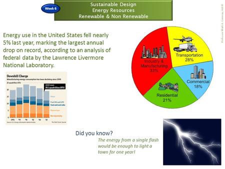 Professor Mark A. Comeau, AIA © Did you know? The energy from a single flash would be enough to light a town for one year! Sustainable Design Energy Resources.