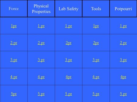 2 pt 3 pt 4 pt 5pt 1 pt 2 pt 3 pt 4 pt 5 pt 1 pt 2pt 3 pt 4pt 5 pt 1pt 2pt 3 pt 4 pt 5 pt 1 pt 2 pt 3 pt 4pt 5 pt 1pt Force Physical Properties Lab SafetyToolsPotpourri.