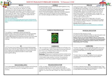 MOUNT PLEASANT PRIMARY SCHOOL Y4 Summer 1 2015 MATHS In In Maths this term children will be exploring capacity and mass by checking intervals, reading.