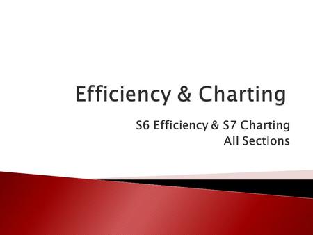 S6 Efficiency & S7 Charting All Sections. Security Today’s Topic Information Quality IS Basics E-commerce AccessExcel PowerPoint Types of IS Systems Development.