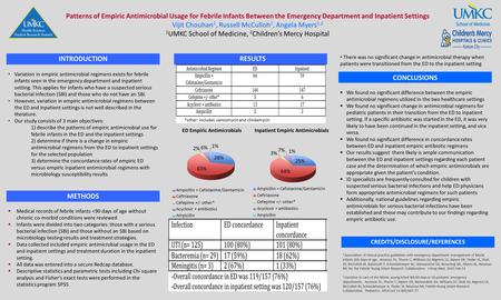 Patterns of Empiric Antimicrobial Usage for Febrile Infants Between the Emergency Department and Inpatient Settings Vijit Chouhan 1, Russell McCulloh 2,