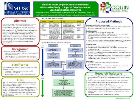 Abstract Background Significance Proposed Methods Research Trajectory Aims Children with Complex Chronic Conditions: A Formative Study to Support Development.