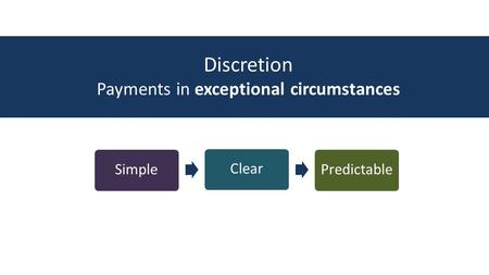 Discretion Payments in exceptional circumstances SimpleClearPredictable.