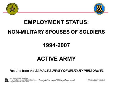 28 Sep 2007 Slide 1 Sample Survey of Military Personnel U.S. Army Research Institute for the Behavioral and Social Sciences, Army Personnel Survey Office.