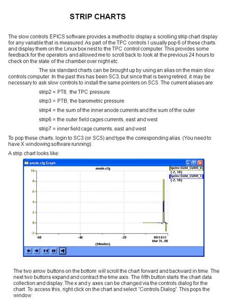 STRIP CHARTS The slow controls EPICS software provides a method to display a scrolling strip chart display for any variable that is measured. As part of.