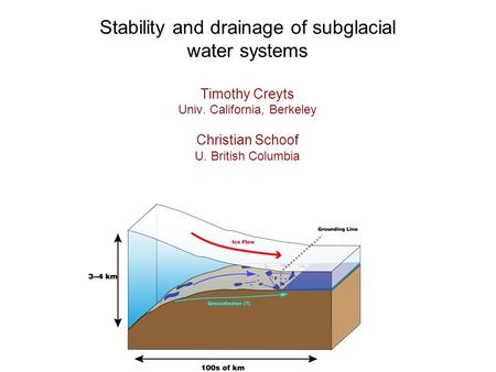 Stability and drainage of subglacial water systems Timothy Creyts Univ. California, Berkeley Christian Schoof U. British Columbia.