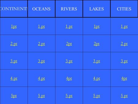 2 pt 3 pt 4 pt 5pt 1 pt 2 pt 3 pt 4 pt 5 pt 1 pt 2pt 3 pt 4pt 5 pt 1pt 2pt 3 pt 4 pt 5 pt 1 pt 2 pt 3 pt 4pt 5 pt 1pt CONTINENTS OCEANSRIVERSLAKESCITIES.