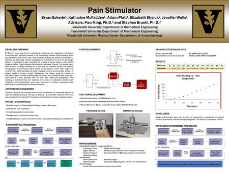 Pain Stimulator Bryan Eckerle 1, Katharine McFadden 1, Adam Platt 1, Elizabeth Slyziuk 2, Jennifer Wells 1 Advisors: Paul King, Ph.D. 1 and Stephen Bruehl,