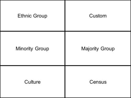 Ethnic GroupCustom Minority GroupMajority Group CultureCensus.