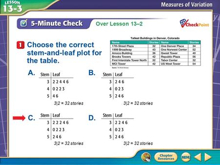 Over Lesson 13–2 A.A B.B C.C D.D 5-Minute Check 1 Choose the correct stem-and-leaf plot for the table. A.B. C.D. 3|2 = 32 stories.