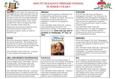 MOUNT PLEASANT PRIMARY SCHOOL SUMMER 2 YEAR 6 MATHS This half term the focus will be on using applying what they have learnt over the year. The children.