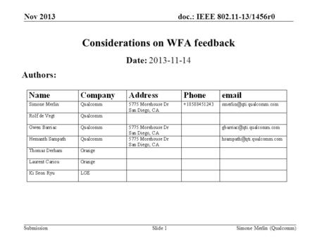 Doc.: IEEE 802.11-13/1456r0 Submission Nov 2013 Simone Merlin (Qualcomm)Slide 1 Considerations on WFA feedback Date: 2013-11-14 Authors: