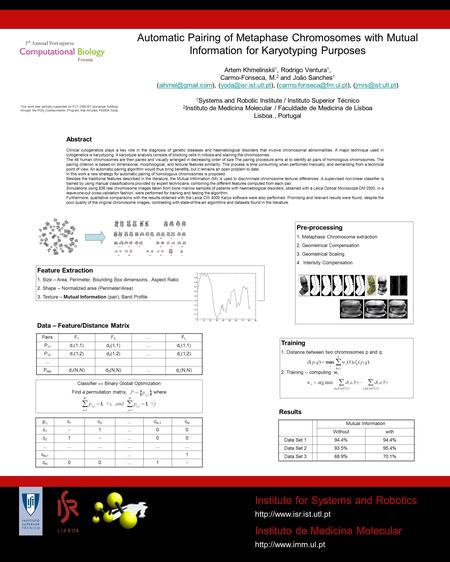 Institute for Systems and Robotics  Instituto de Medicina Molecular  Automatic Pairing of Metaphase Chromosomes.