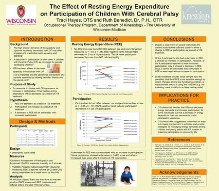 Design & Methods Background The high energy demands of the spasticity and dystonia frequently associated with CP may affect engagement in activities such.