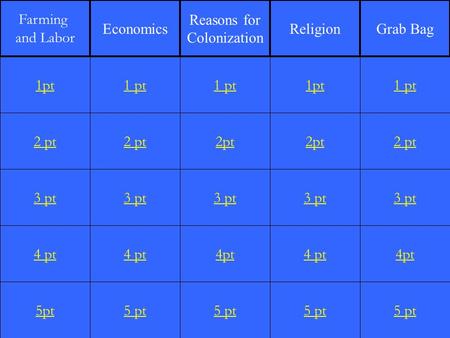 2 pt 3 pt 4 pt 5pt 1 pt 2 pt 3 pt 4 pt 5 pt 1 pt 2pt 3 pt 4pt 5 pt 1pt 2pt 3 pt 4 pt 5 pt 1 pt 2 pt 3 pt 4pt 5 pt 1pt Farming and Labor Economics Reasons.