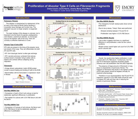 Proliferation of Alveolar Type II Cells on Fibronectin Fragments Claire Couch, Carrie Harris, Jeremy Martz, Paul Wach The Wallace H. Coulter School of.