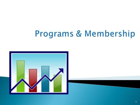 1.  There is an inexplicable tie between programs and membership  People want to be involved with positive causes  People want to be involved with.