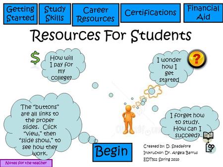 Resources For Students Begin Study Skills Career Resources Certifications Financial Aid Getting Started How will I pay for my college? I wonder how I get.