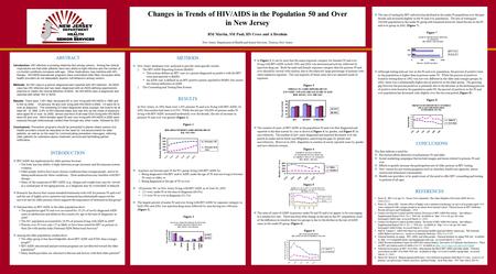 ABSTRACT Introduction: HIV infection is growing relatively fast among seniors. Among the clinical implications are that older patients have less ability.