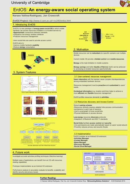 ErdOS: An energy-aware social operating system Further Reading: (*) Narseo Vallina-Rodriguez, Pan Hui, Jon Crowcroft, Andrew Rice. “Exhausting Battery.