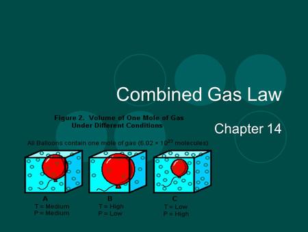 Combined Gas Law Chapter 14.