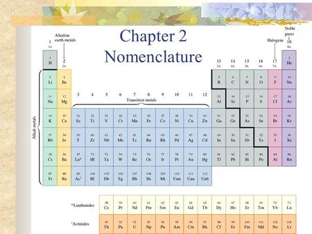 Chapter 2 Nomenclature.