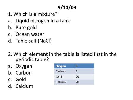 9/14/09 1. Which is a mixture? a.Liquid nitrogen in a tank b.Pure gold c.Ocean water d.Table salt (NaCl) 2. Which element in the table is listed first.