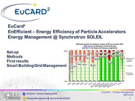 1 Energy Synchrotron SOLEIL EuCard² - Annual meeting 2015 Eucard2 – Energy EuCard² EnEfficient – Energy Efficiency of Particle.