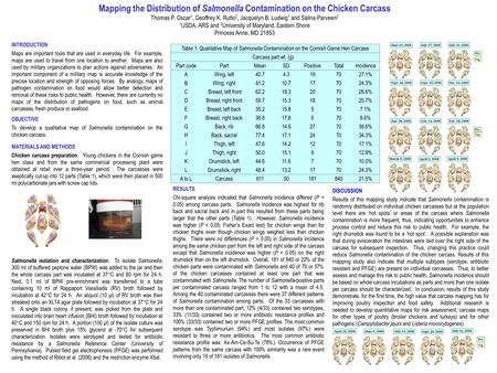 Mapping the Distribution of Salmonella Contamination on the Chicken Carcass Thomas P. Oscar 1, Geoffrey K. Rutto 2, Jacquelyn B. Ludwig 1 and Salina Parveen.