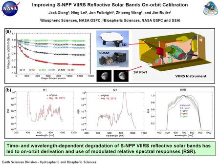 Improving S-NPP VIIRS Reflective Solar Bands On-orbit Calibration Jack Xiong 1, Ning Lei 2, Jon Fulbright 2, Zhipeng Wang 2, and Jim Butler 1 1 Biospheric.