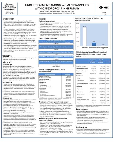 UNDERTREATMENT AMONG WOMEN DIAGNOSED WITH OSTEOPOROSIS IN GERMANY Ankita Modi 1, Chun-Po Steve Fan 2, Shuvayu Sen 1 1 Global Health Outcomes, Merck & Company,