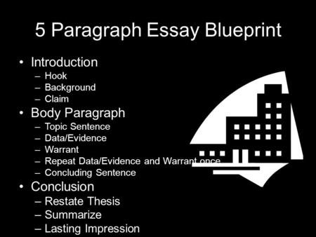 5 Paragraph Essay Blueprint Introduction –Hook –Background –Claim Body Paragraph –Topic Sentence –Data/Evidence –Warrant –Repeat Data/Evidence and Warrant.