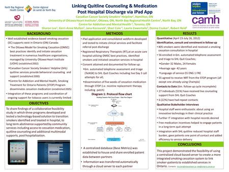 Linking Quitline Counseling & Medication Post Hospital Discharge via iPad App Post Hospital Discharge via iPad App Canadian Cancer Society Smokers’ Helpline.