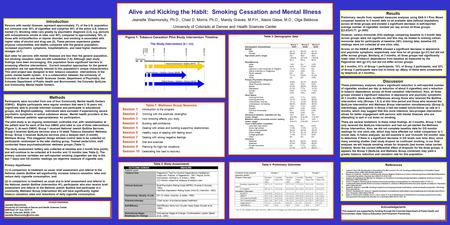 Alive and Kicking the Habit: Smoking Cessation and Mental Illness Jeanette Waxmonsky, Ph.D., Chad D. Morris, Ph.D., Mandy Graves, M.P.H., Alexis Giese,