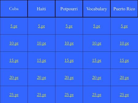 10 pt 15 pt 20 pt 25 pt 5 pt 10 pt 15 pt 20 pt 25 pt 5 pt 10 pt 15 pt 20 pt 25 pt 5 pt 10 pt 15 pt 20 pt 25 pt 5 pt 10 pt 15 pt 20 pt 25 pt 5 pt Cuba HaitiPotpourriVocabularyPuerto.