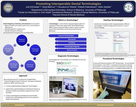 University of PittsburghDepartment of Biomedical Informatics Promoting Interoperable Dental Terminologies Jodi Schneider 1,2, Tanja Bekhuis 1,2, Oluwabunmi.