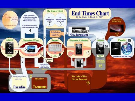 Judgment Calvary 33AD Mark 15:25, 37-38 Luke 23: 33, 46 John 19:19-20 Matt 27:35,50 Luke 24:36-48 ****Promise of the Spirit: John 14:16-17, 15:26Luke.