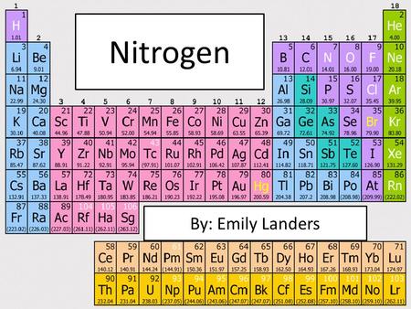 Nitrogen By: Emily Landers Nitrogen By: Emily Landers.